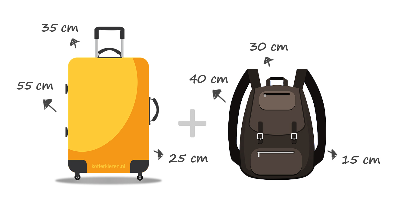 Maximale KLM bagage afmetingen en gewichten op een rij - Kofferkiezen.nl
