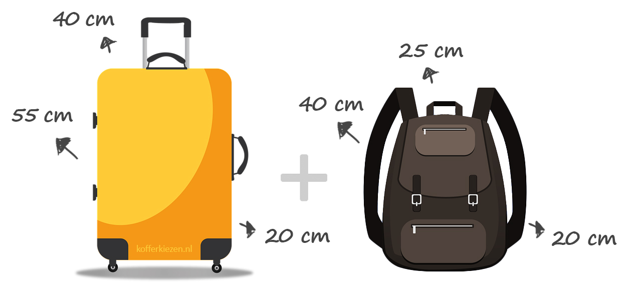 Alle Ryanair ruim- en handbagage regels op een rij - Kofferkiezen.nl